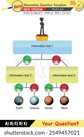 Física, Conceptos físicos, Escuela secundaria, escuela intermedia, Plantilla de preguntas de exámenes, lecciones numéricas, lecciones verbales, Problemas de próxima generación, para maestros, editable, capa negra, eps