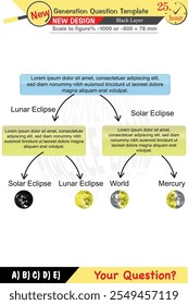 Física, Conceptos físicos, Escuela secundaria, escuela intermedia, Plantilla de preguntas de exámenes, lecciones numéricas, lecciones verbales, Problemas de próxima generación, para maestros, editable, capa negra, eps