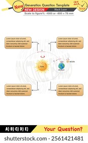 Physics, Physical concepts, High school, middle school, exam question template, numerical lessons, verbal lessons, Next generation problems, for teachers, editable, black layer, eps