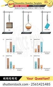 Physics, Physical concepts, High school, middle school, exam question template, numerical lessons, verbal lessons, Next generation problems, for teachers, editable, black layer, eps
