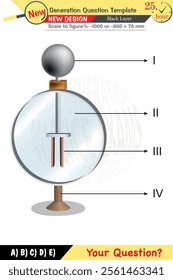 Physics, Physical concepts, High school, middle school, exam question template, numerical lessons, verbal lessons, Next generation problems, for teachers, editable, black layer, eps