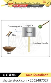 Physics, Physical concepts, High school, middle school, exam question template, numerical lessons, verbal lessons, Next generation problems, for teachers, editable, black layer, eps
