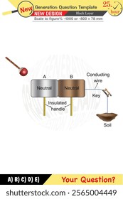 Physics, Physical concepts, High school, middle school, exam question template, numerical lessons, verbal lessons, Next generation problems, for teachers, editable, black layer, eps