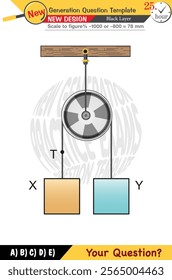 Physics, Physical concepts, High school, middle school, exam question template, numerical lessons, verbal lessons, Next generation problems, for teachers, editable, black layer, eps