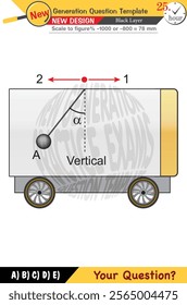 Physics, Physical concepts, High school, middle school, exam question template, numerical lessons, verbal lessons, Next generation problems, for teachers, editable, black layer, eps