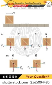 Physics, Physical concepts, High school, middle school, exam question template, numerical lessons, verbal lessons, Next generation problems, for teachers, editable, black layer, eps