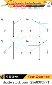 Physics, Physical concepts, High school, middle school, exam question template, numerical lessons, verbal lessons, Next generation problems, for teachers, editable, black layer, eps