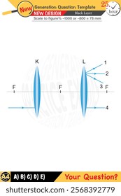 Physics, Physical concepts, High school, middle school, exam question template, numerical lessons, verbal lessons, Next generation problems, for teachers, editable, black layer, eps