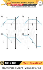 Physics, Physical concepts, High school, middle school, exam question template, numerical lessons, verbal lessons, Next generation problems, for teachers, editable, black layer, eps