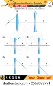 Physics, Physical concepts, High school, middle school, exam question template, numerical lessons, verbal lessons, Next generation problems, for teachers, editable, black layer, eps