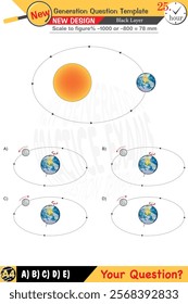 Physics, Physical concepts, High school, middle school, exam question template, numerical lessons, verbal lessons, Next generation problems, for teachers, editable, black layer, eps