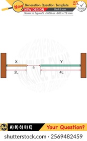Physics, Physical concepts, High school, middle school, exam question template, numerical lessons, verbal lessons, Next generation problems, for teachers, editable, black layer, eps