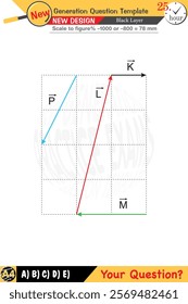 Physics, Physical concepts, High school, middle school, exam question template, numerical lessons, verbal lessons, Next generation problems, for teachers, editable, black layer, eps