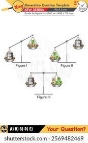 Physics, Physical concepts, High school, middle school, exam question template, numerical lessons, verbal lessons, Next generation problems, for teachers, editable, black layer, eps