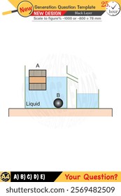 Physics, Physical concepts, High school, middle school, exam question template, numerical lessons, verbal lessons, Next generation problems, for teachers, editable, black layer, eps
