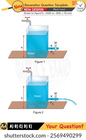 Physics, Physical concepts, High school, middle school, exam question template, numerical lessons, verbal lessons, Next generation problems, for teachers, editable, black layer, eps