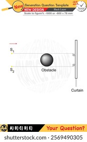 Physics, Physical concepts, High school, middle school, exam question template, numerical lessons, verbal lessons, Next generation problems, for teachers, editable, black layer, eps