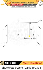 Physics, Physical concepts, High school, middle school, exam question template, numerical lessons, verbal lessons, Next generation problems, for teachers, editable, black layer, eps