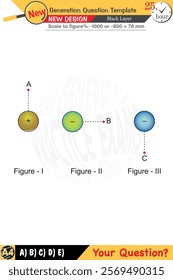 Physics, Physical concepts, High school, middle school, exam question template, numerical lessons, verbal lessons, Next generation problems, for teachers, editable, black layer, eps
