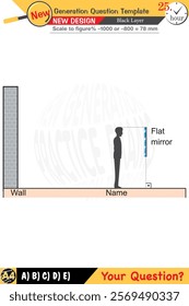 Physics, Physical concepts, High school, middle school, exam question template, numerical lessons, verbal lessons, Next generation problems, for teachers, editable, black layer, eps