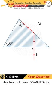 Physics, Physical concepts, High school, middle school, exam question template, numerical lessons, verbal lessons, Next generation problems, for teachers, editable, black layer, eps