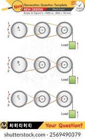 Physics, Physical concepts, High school, middle school, exam question template, numerical lessons, verbal lessons, Next generation problems, for teachers, editable, black layer, eps