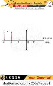 Physics, Physical concepts, High school, middle school, exam question template, numerical lessons, verbal lessons, Next generation problems, for teachers, editable, black layer, eps