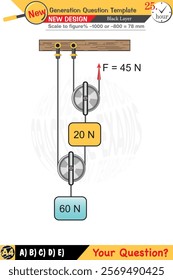 Physics, Physical concepts, High school, middle school, exam question template, numerical lessons, verbal lessons, Next generation problems, for teachers, editable, black layer, eps