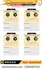 Physics, Physical concepts, High school, middle school, exam question template, numerical lessons, verbal lessons, Next generation problems, for teachers, editable, black layer, eps