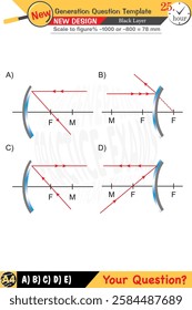 Physics, Physical concepts, High school, middle school, exam question template, numerical lessons, verbal lessons, Next generation problems, for teachers, editable, black layer, eps