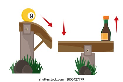 physics practice simulation illustration, reflection force, ball, balance bridge and bottle

