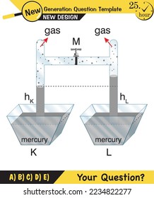 Physics, pressure and lifting force, archimedes principle, pressure of liquids and gases, containers filled with water, next generation question template, exam question, eps  
