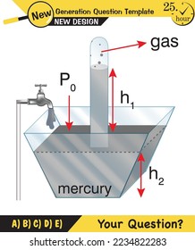 Physics, pressure and lifting force, archimedes principle, pressure of liquids and gases, containers filled with water, next generation question template, exam question, eps  
