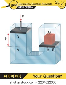 Physics, pressure and lifting force, archimedes principle, pressure of liquids and gases, containers filled with water, next generation question template, exam question, eps  
