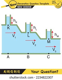 Physics, pressure and lifting force, archimedes principle, pressure of liquids and gases, containers filled with water, next generation question template, exam question, eps  
