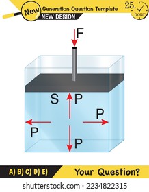 Physics, pressure and lifting force, archimedes principle, pressure of liquids and gases, containers filled with water, next generation question template, exam question, eps  
