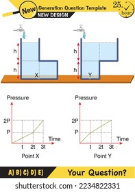 Physics, pressure and lifting force, archimedes principle, pressure of liquids and gases, containers filled with water, next generation question template, exam question, eps  
