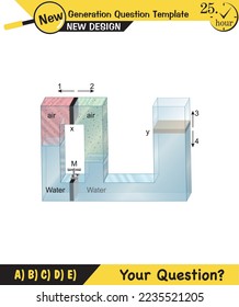 Physics, pressure and lifting force, archimedes principle, pressure of liquids and gases, containers filled with water, next generation question template, exam question, eps

