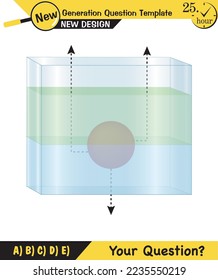 Physics, pressure and lifting force, archimedes principle, pressure of liquids and gases, containers filled with water, next generation question template, exam question, eps