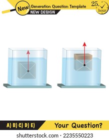 Physics, pressure and lifting force, archimedes principle, pressure of liquids and gases, containers filled with water, next generation question template, exam question, eps