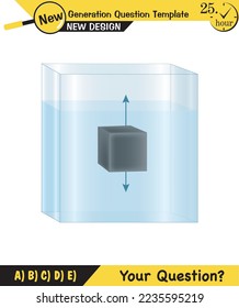 Physics, pressure and lifting force, archimedes principle, pressure of liquids and gases, containers filled with water, next generation question template, exam question, eps