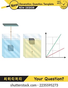 Physics, pressure and lifting force, archimedes principle, pressure of liquids and gases, containers filled with water, next generation question template, exam question, eps