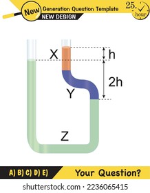 Physics, pressure and lifting force, archimedes principle, pressure of liquids and gases, containers filled with water, next generation question template, exam question, eps