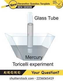 Physics, pressure and lifting force, archimedes principle, pressure of liquids and gases, containers filled with water, next generation question template, exam question, eps