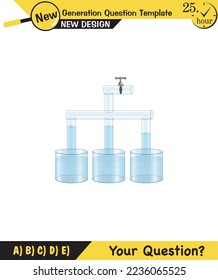 Physics, pressure and lifting force, archimedes principle, pressure of liquids and gases, containers filled with water, next generation question template, exam question, eps