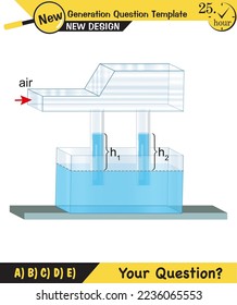 Physics, pressure and lifting force, archimedes principle, pressure of liquids and gases, containers filled with water, next generation question template, exam question, eps