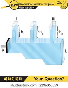 Physics, pressure and lifting force, archimedes principle, pressure of liquids and gases, containers filled with water, next generation question template, exam question, eps