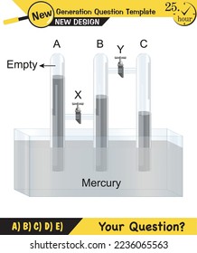 Physics, pressure and lifting force, archimedes principle, pressure of liquids and gases, containers filled with water, next generation question template, exam question, eps