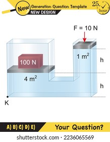 Physics, pressure and lifting force, archimedes principle, pressure of liquids and gases, containers filled with water, next generation question template, exam question, eps