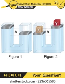 Physics, pressure and lifting force, archimedes principle, pressure of liquids and gases, containers filled with water, next generation question template, exam question, eps